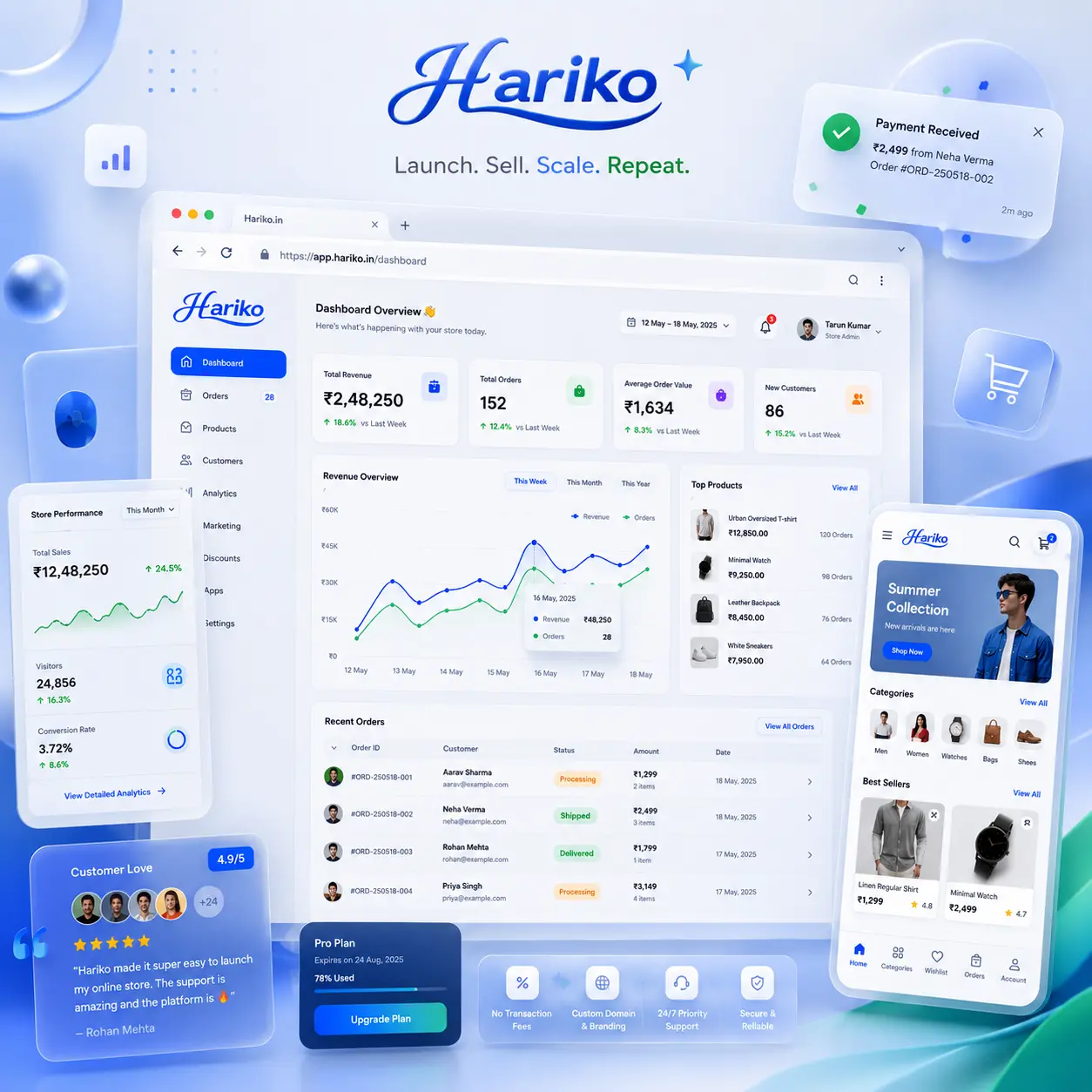 Hariko.in seller dashboard and online storefront preview